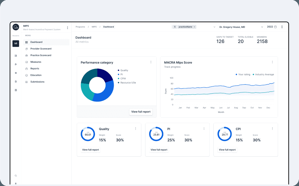 Quality Program Performance